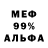 А ПВП крисы CK Diana A